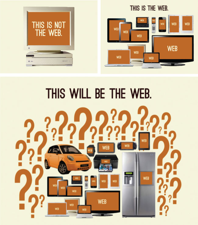 What is the Web What is the Web